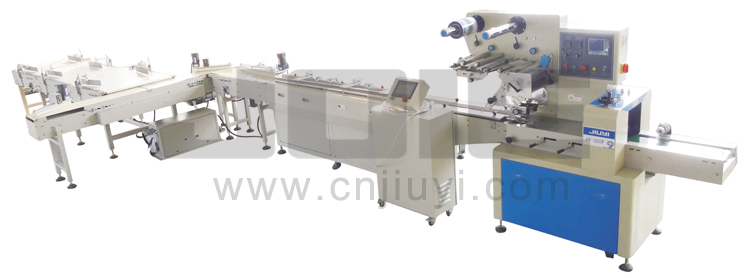 JY series-Full Automatic feeding and packaging system 